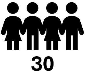 mini-picto2